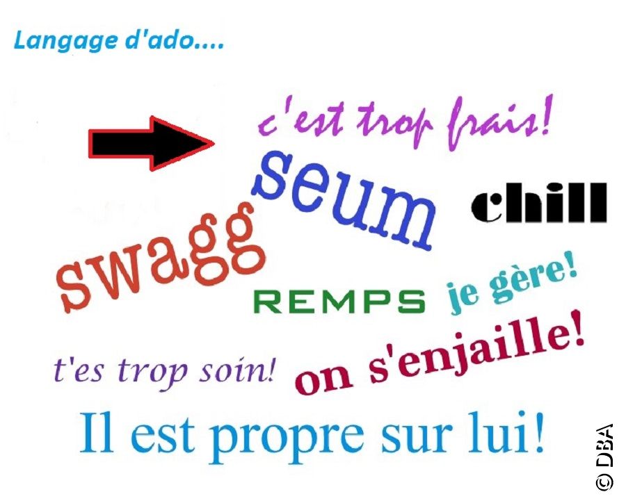 Le langage des jeunes change… vous comprenez quelque-chose ?